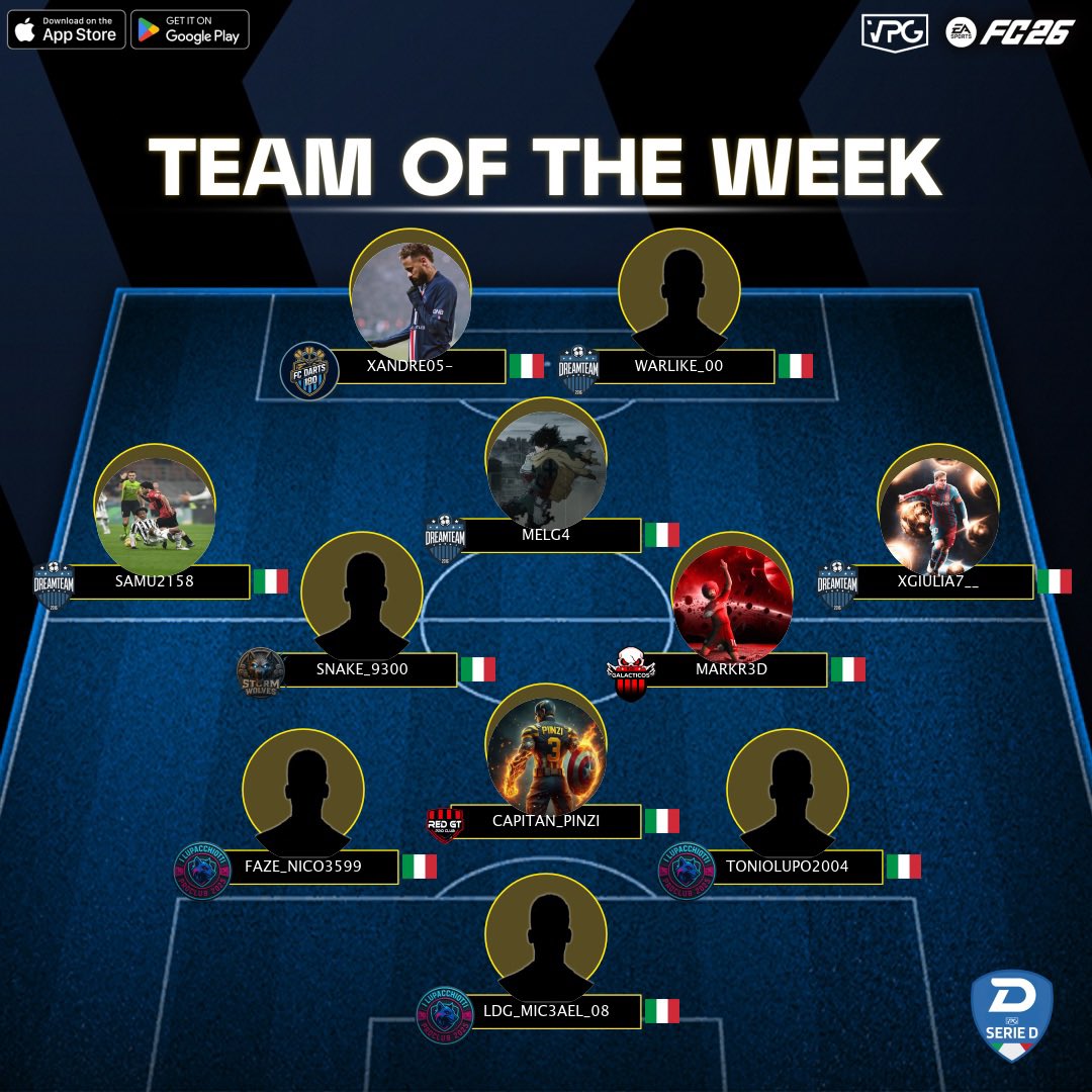 📊 Classifica
⭐️ TOTW #4
🏆 <a href="/VPGItaly/">Virtual Pro Gaming Italy 🇮🇹</a> - Serie D3
🔗 Discord: discord.gg/dANfKrSCvJ

1️⃣ <a href="/FC_DreamTeam_/">FC DREAMTEAM</a> 🇮🇹
2️⃣ <a href="/RedGtProclub/">Team RED GT</a> 🇮🇹
3️⃣ <a href="/FcDarts180/">Fc Darts180</a> 🇮🇹
4️⃣ <a href="/gearunited/">GEAR UNITED</a> 🇮🇹

💪🏽 CONGRATULAZIONI A TUTTI I GIOCATORI SELEZIONATI PER LA SQUADRA DELLA SETTIMANA DI QUESTA SETTIMANA! VI AUGURIAMO