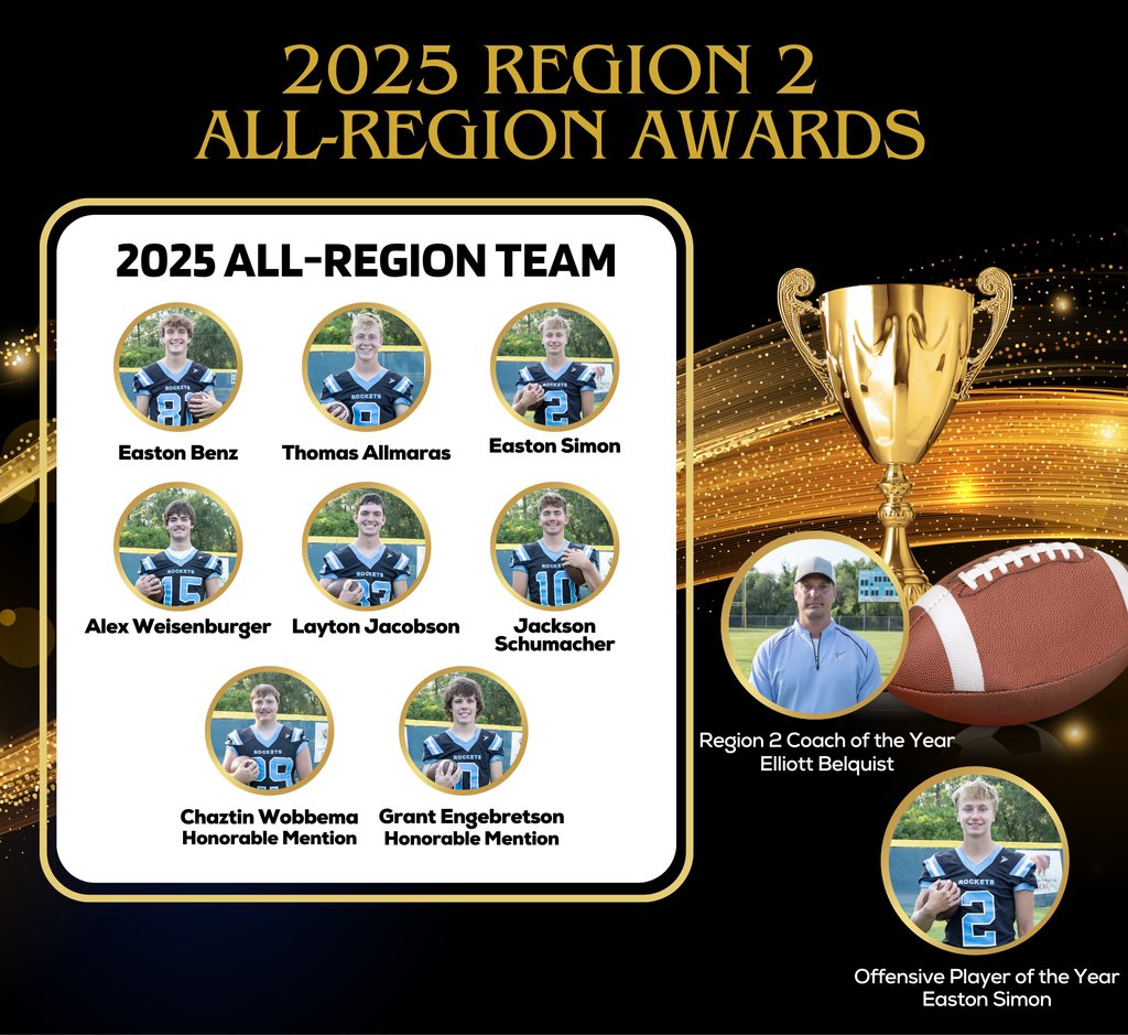 CONGRATULATIONS to all of our Rocket All-Region Team!   CONGRATULATIONS to Elliott Belquist Region 2 Coach of the Year!   CONGRATULATIONS to Easton Simon Region 2 Offensive Player of the Year!  You are all AMAZING!  We are so proud of you guys!