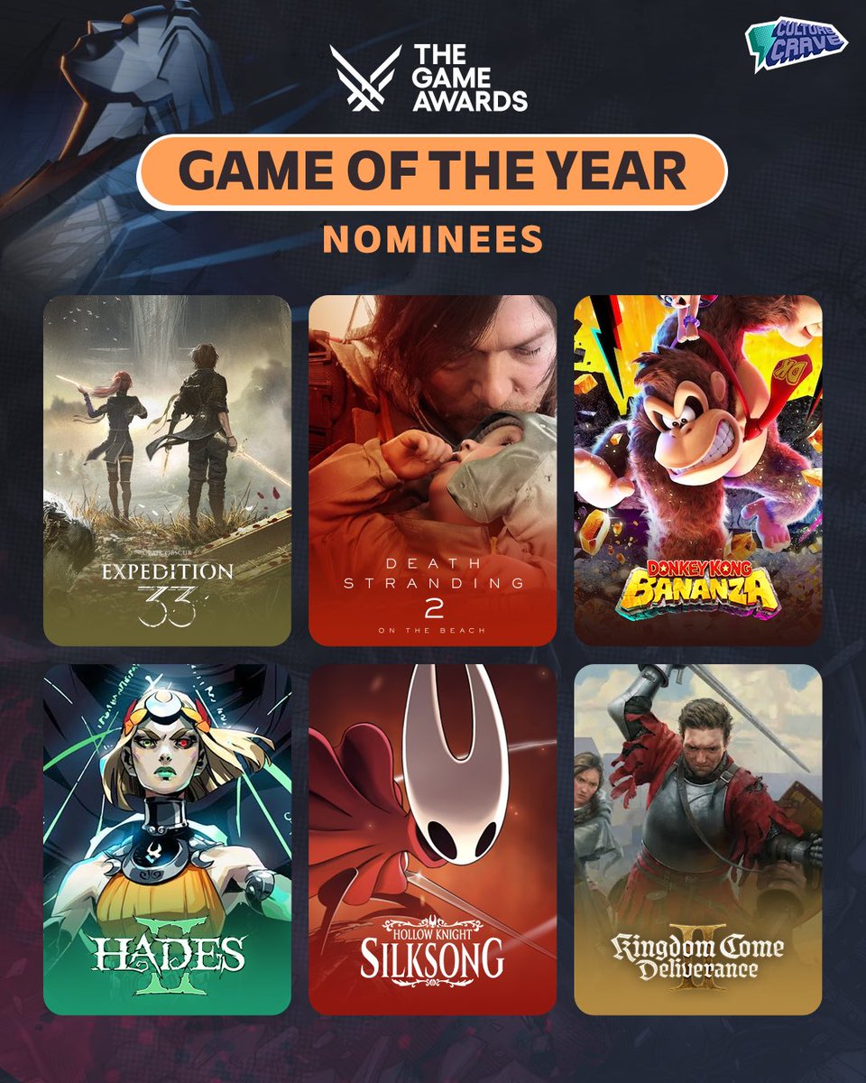 Game of the Year nominees at #TheGameAwards

• ‘Clair Obscur: Expedition 33’ 
• ‘Death Stranding 2’
• ‘Donkey Kong Bananza’
• ‘Hades II’
• ‘Hollow Knight: Silksong’
• ‘Kingdom Come: Deliverance II’