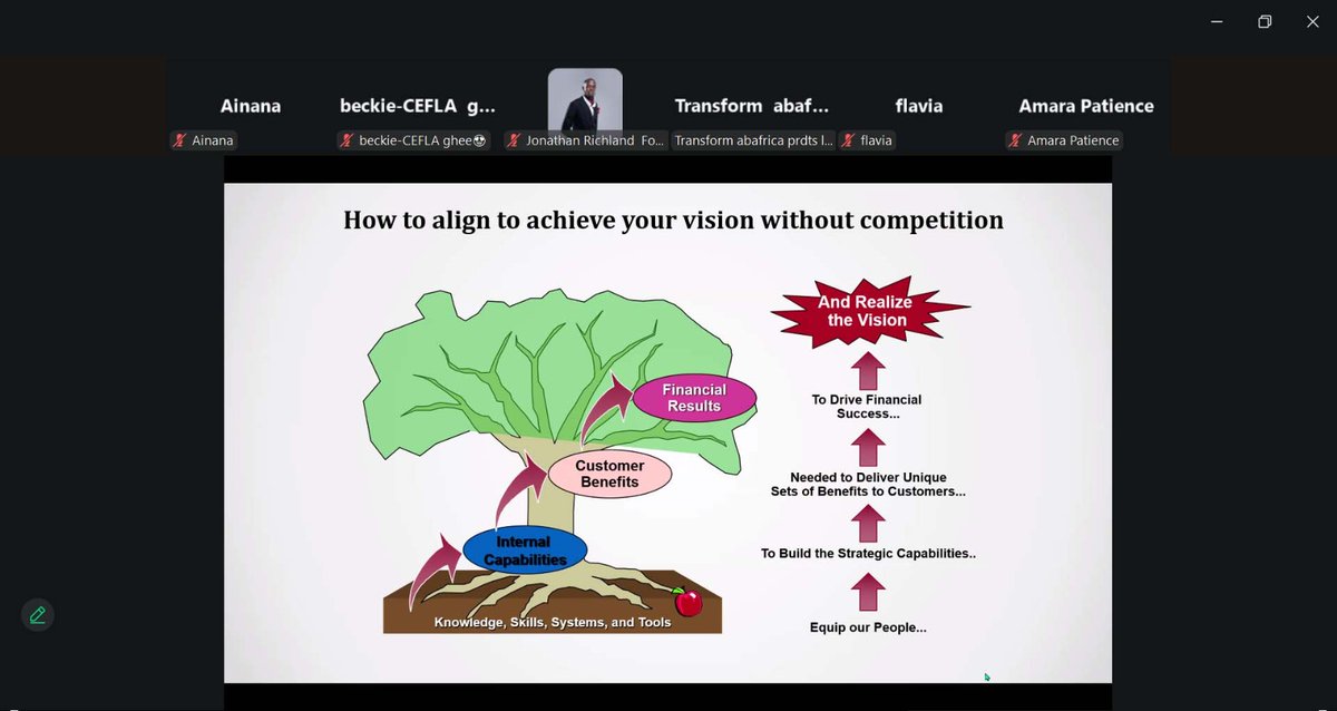 ImukaAccess tweet media