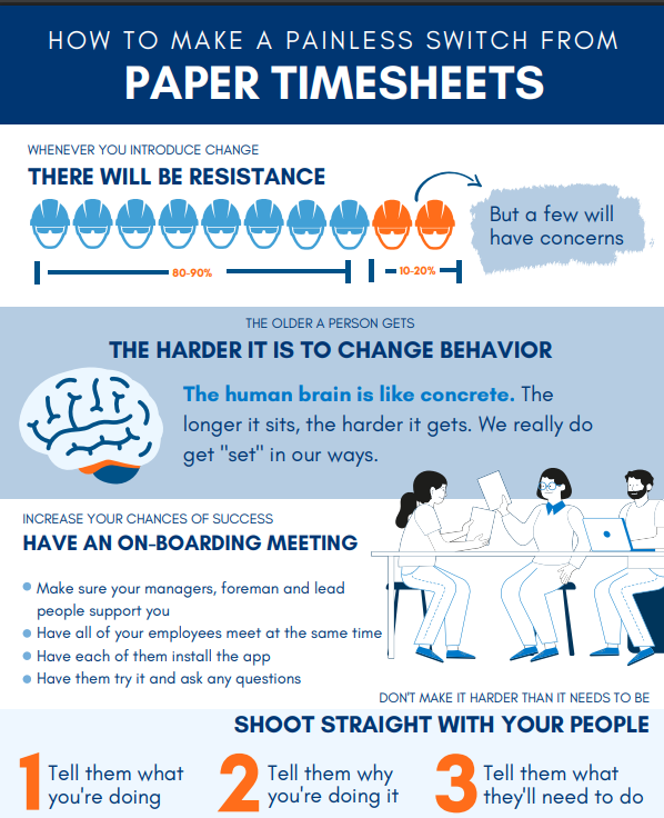 getclockshark's tweet image. Ditch paper timesheets for good. 

Save time, reduce errors, and make payroll painless. 📊👇
bit.ly/4qOWSYi

#TimeTracking #Payroll #ClockShark #WorkplaceEfficiency