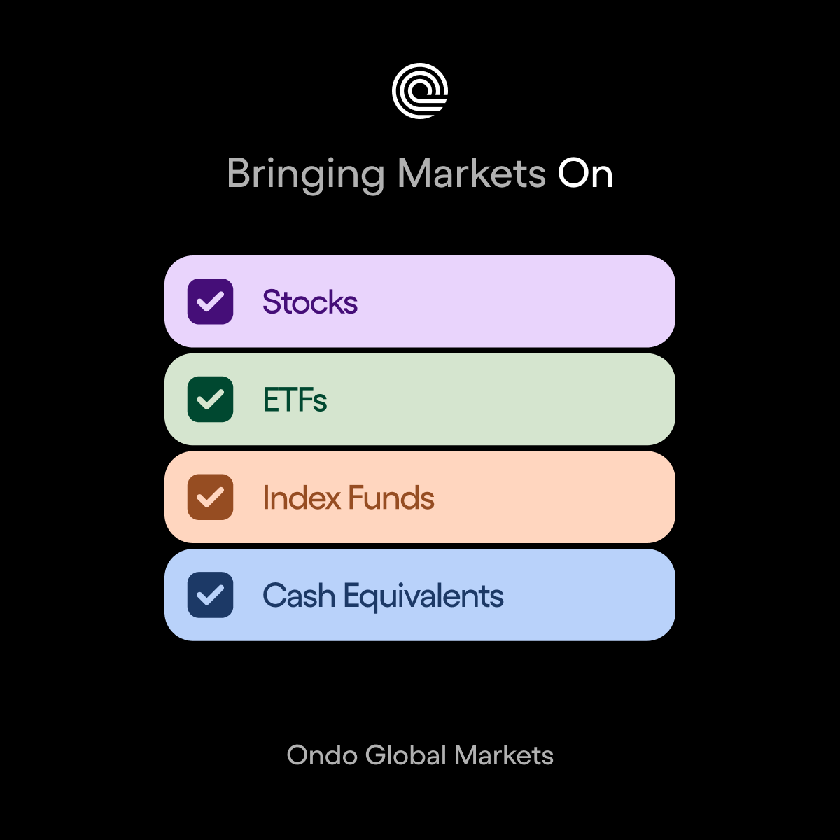 OndoFinance's tweet image. Complete market access, now onchain.