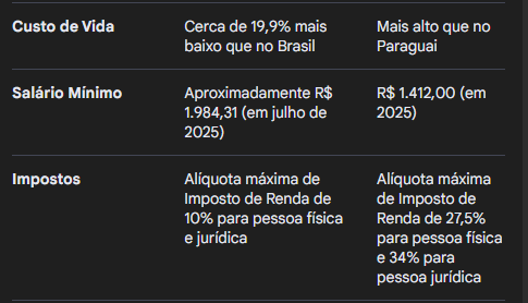 De_Lana__'s tweet photo. @JefinhoMenes Po mano, bizarro as besteiras que tu fala por ai: https://t.co/wPWdUCe4nL