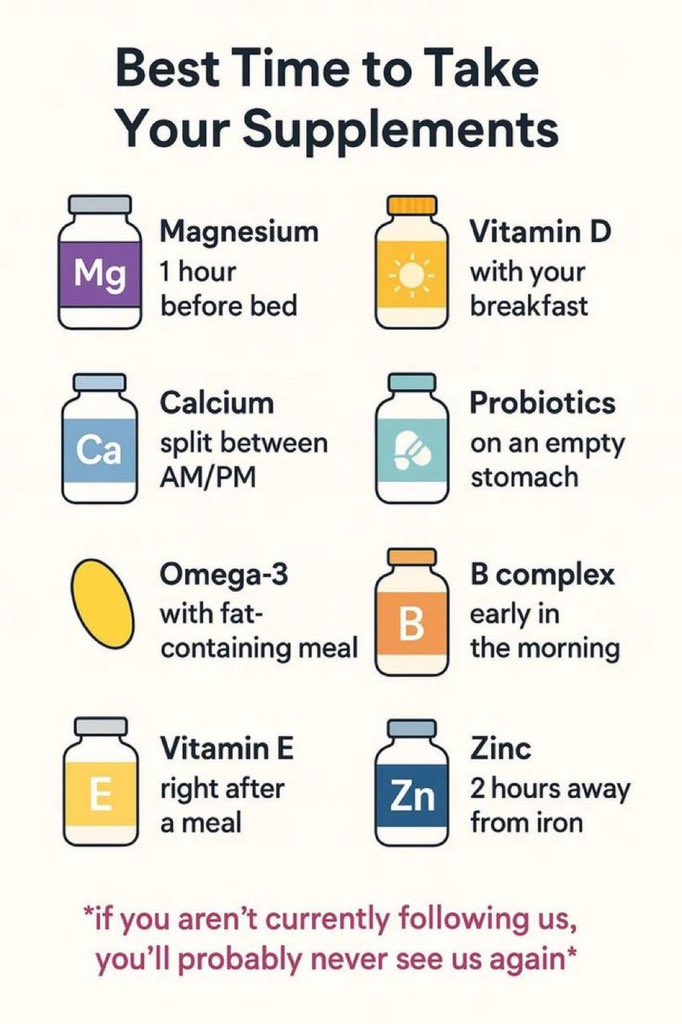 EnergyUp_'s tweet image. Best time to take your supplements 

1. Magnesium- 1 hour before bed.

2. Vitamin D- with your breakfast.

3. Calcium- Split between AM/PM.

4. Probiotics- On an empty stomach.

5. Omega 3- with fat containing meal.

6. B complex- early in the morning.

7. Vitamin E- right after…