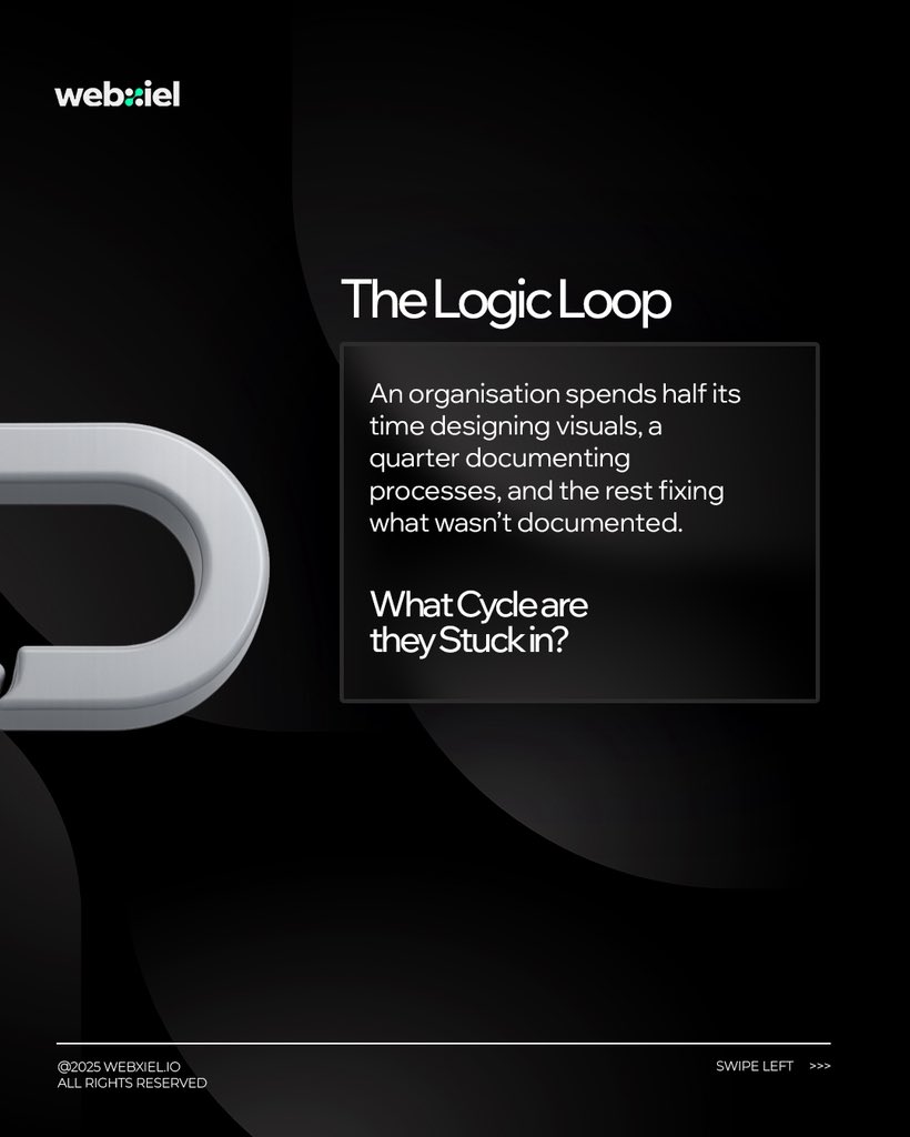 webxiel's tweet image. Caption with hint:

Half the time creating, the rest correcting… what kind of loop eats up your hours?

Will you take a guess? 😇

#webxiel #softwarecompany #tech #riddleboard