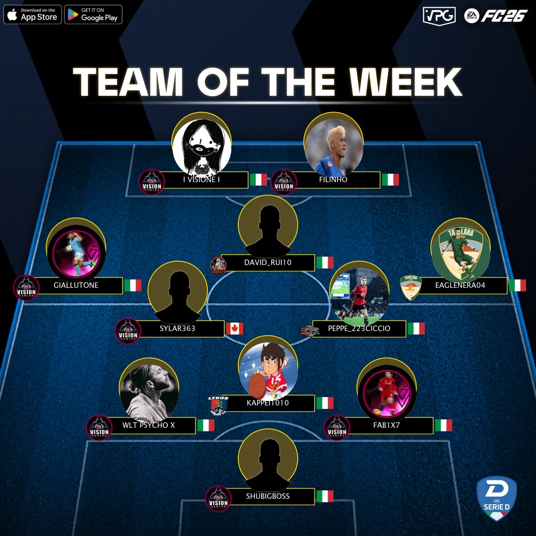 📊 Classifica
⭐️ TOTW #4
🏆 <a href="/VPGItaly/">Virtual Pro Gaming Italy 🇮🇹</a> - Serie D1
🔗 Discord: discord.gg/dANfKrSCvJ

1️⃣ <a href="/BrotherWarsFc/">BrotherWars Fc-Terni FC</a> 🇮🇹
2️⃣ <a href="/VisionGamingPro/">Vision Gaming</a> 🇮🇹
3️⃣ <a href="/HGEsportsASD/">HG Esports</a> 🇮🇹
4️⃣ <a href="/OstiaAnticaEsp/">Ostia Antica eSp</a> 🇮🇹

💪🏽 CONGRATULAZIONI A TUTTI I GIOCATORI SELEZIONATI PER LA SQUADRA DELLA SETTIMANA DI QUESTA SETTIMANA! VI