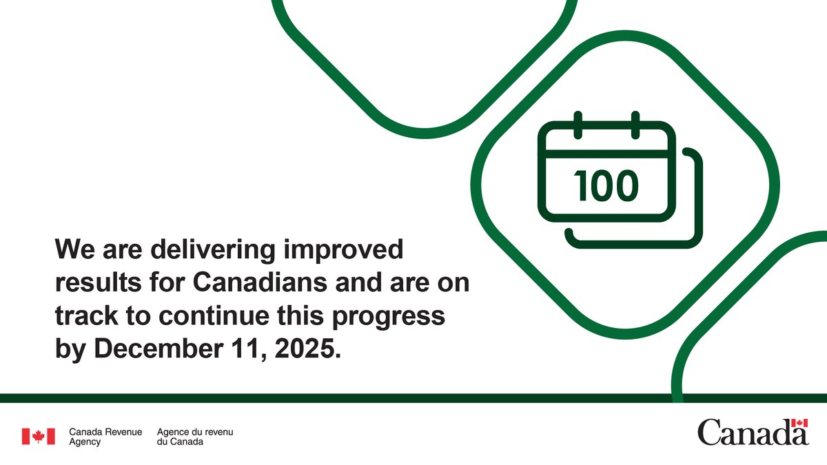 CanRevAgency's tweet image. Our 100-day plan to improve service is underway, and we’re committed to delivering results for Canadians by December 11th, 2025. Get the most recent update on our progress ➡️ ow.ly/Fgcl50XsWBm #CdnTax