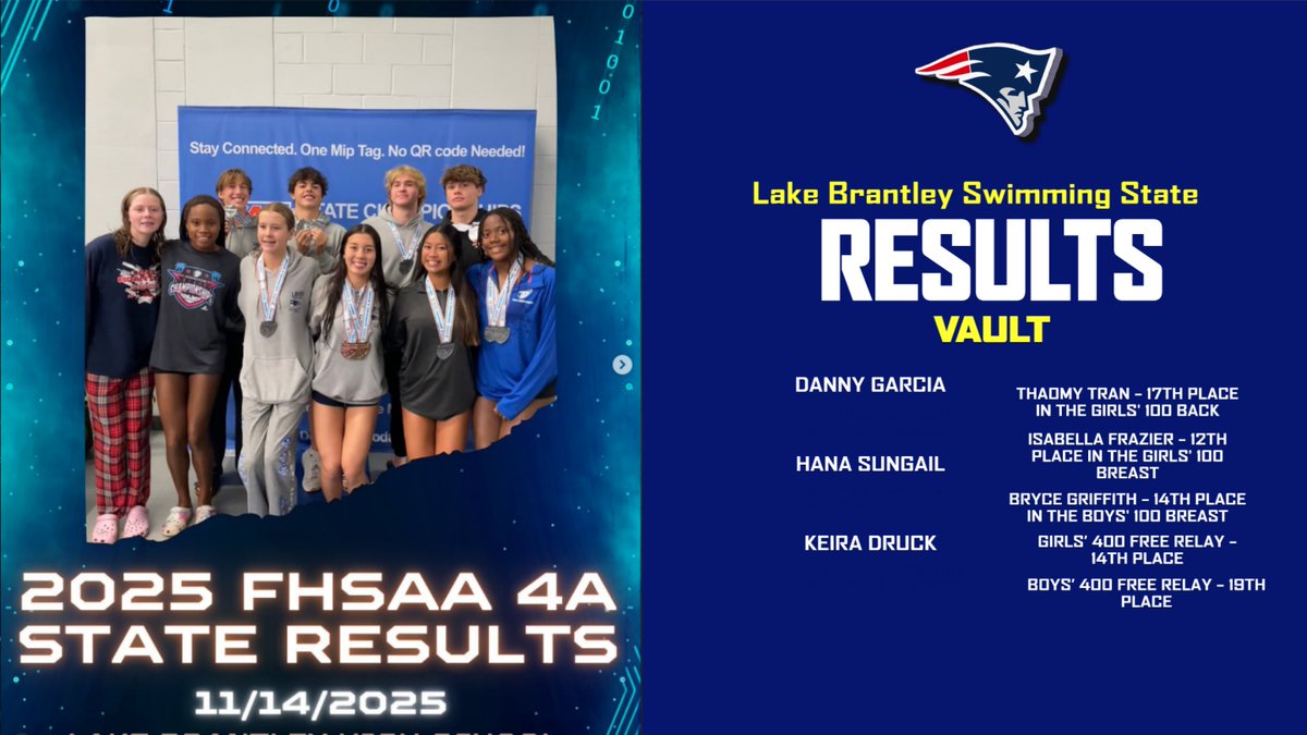 LBHSAthletics's tweet photo. https://t.co/nX3ok3vGRi