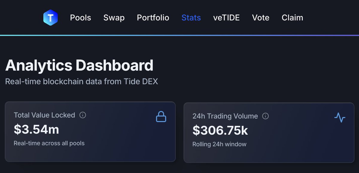 TideDEX tweet media