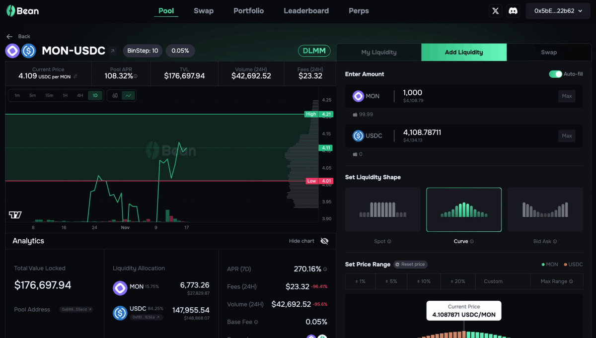 Bean_DEX's tweet photo. 3) Bean Spot DLMM

First Dynamic Liquidity Market Maker (DLMM) DEX natively built on Monad, MEV-protected by @0xFastLane.

https://t.co/EweAUS0zmX

Active LPers, this is your playground.

Instead of allocating liquidity across the entire price curve like classic AMMs, Bean DLMM lets LPers concentrate liquidity into chosen price bins with built-in strategies.

Single-sided LP is supported, working like limit order.

When the market volatiles, DLMM's dynamic fees kick in to capture more fees, helping minimize IL & boost yield.

And thanks to bin-based design, swaps see minimal slippage —even zero slippage when a trade is fully filled within a single bin.

With Bean DLMM integrated on DEX Aggregators like @OpenOceanGlobal @mace_ag @usemadhouse and more, nads can also tap on our deep liquidity for better rates & seamless Monad swaps.