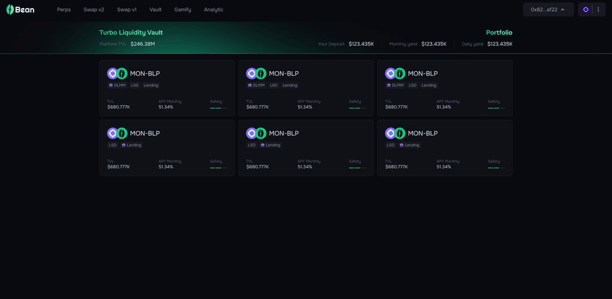 Bean_DEX's tweet photo. 4) Turbo Vaults

Passive LPers, this one’s for you.

Deposit assets & let Turbo Vaults handle the rest.

2 Vault options:
󠁯•󠁏 Lite Turbo Vault (live on Bean DLMM since Mainnet D1)
- Mirror 1:1 with DLMM spot pools
- Allocate your assets into external yield protocols, including: Lending protocol: @Curvance · Liquid staking protocols: @0xFastLane, @Kintsu,
@MagmaStaking

󠁯•󠁏 Perps Turbo Vault (coming Mainnet D1+)
- ETF-style Multi-asset vault powered by sustainable capital management models & AI
- Superior capital efficiency by optimizing LP across Perps and smart lending/staking
- $BLP: the unified yield-bearing token to enable real-yield/buyback, and capital loops via lending, staking, and farming on Monad DeFi ecosystem