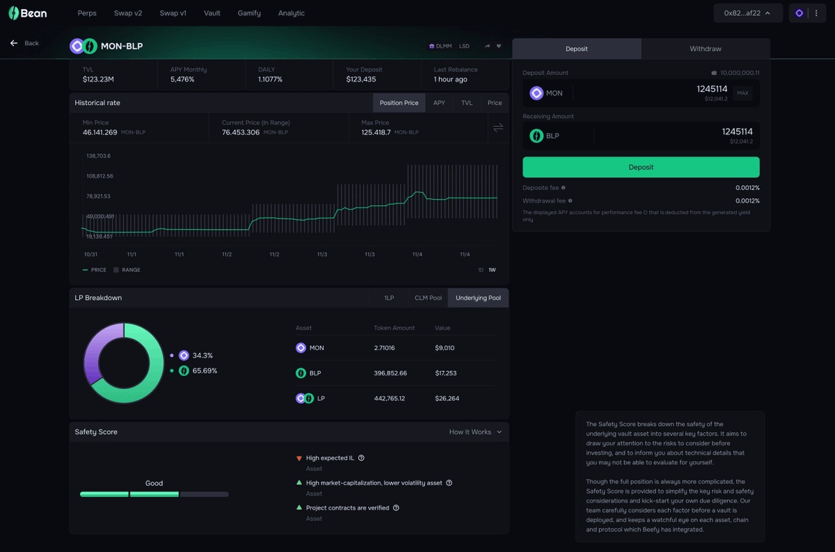 Bean_DEX's tweet photo. 4) Turbo Vaults

Passive LPers, this one’s for you.

Deposit assets & let Turbo Vaults handle the rest.

2 Vault options:
󠁯•󠁏 Lite Turbo Vault (live on Bean DLMM since Mainnet D1)
- Mirror 1:1 with DLMM spot pools
- Allocate your assets into external yield protocols, including: Lending protocol: @Curvance · Liquid staking protocols: @0xFastLane, @Kintsu,
@MagmaStaking

󠁯•󠁏 Perps Turbo Vault (coming Mainnet D1+)
- ETF-style Multi-asset vault powered by sustainable capital management models & AI
- Superior capital efficiency by optimizing LP across Perps and smart lending/staking
- $BLP: the unified yield-bearing token to enable real-yield/buyback, and capital loops via lending, staking, and farming on Monad DeFi ecosystem