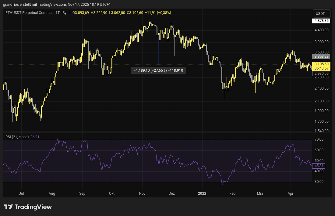 chainless-free.org tweet media