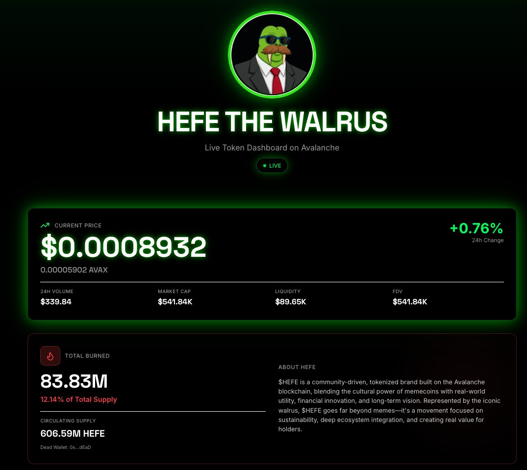 zxfrostbyte's tweet image. 12.14% of the $HEFE supply has been burnt.  Only 6.59M $HEFE to go to get down to 600M circulating supply.