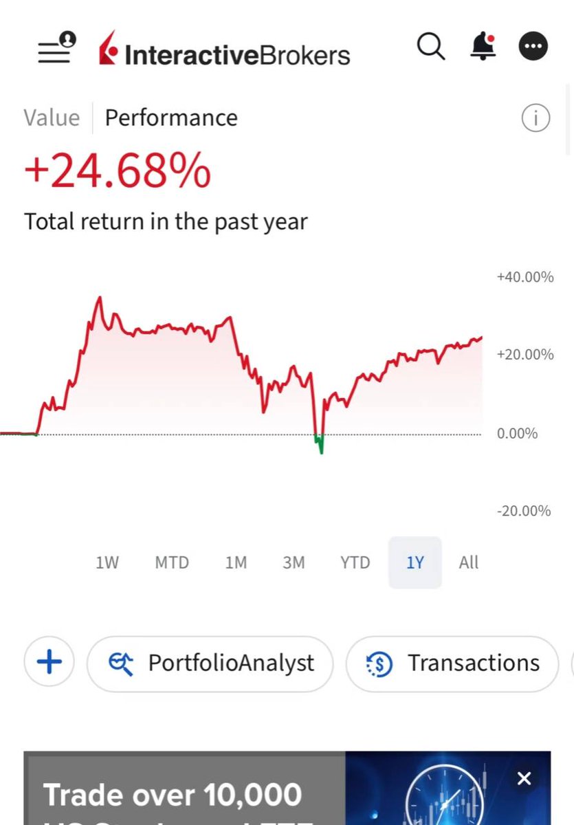Pramjee35255669's tweet photo. 🚅⌛😗🔇👭
Huge thanks to  @fta360 I made $23,000 in two days following the strategy. $NBIS $CDTX #stock #Nasdaq 🌜 $MRK  #CME 🦒 $BA  #MarketOrder 🐙 $PG  
#CandlestickChart 🤝 $LYFT https://t.co/1Luw5egtXs