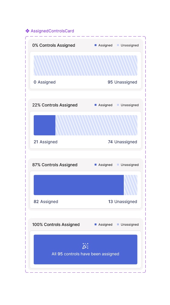 Vecto_Art's tweet image. Tired of boring standard WPF Progress Bars? 😴 Time to build something stunning!

My new video is live: Learn how to create this Custom Progress Card for your C# dashboards!  

➡️ WATCH THE FULL TUTORIAL HERE: youtu.be/4j9bvTEzD3Y

#WPF #CSharp #CustomControls #programming