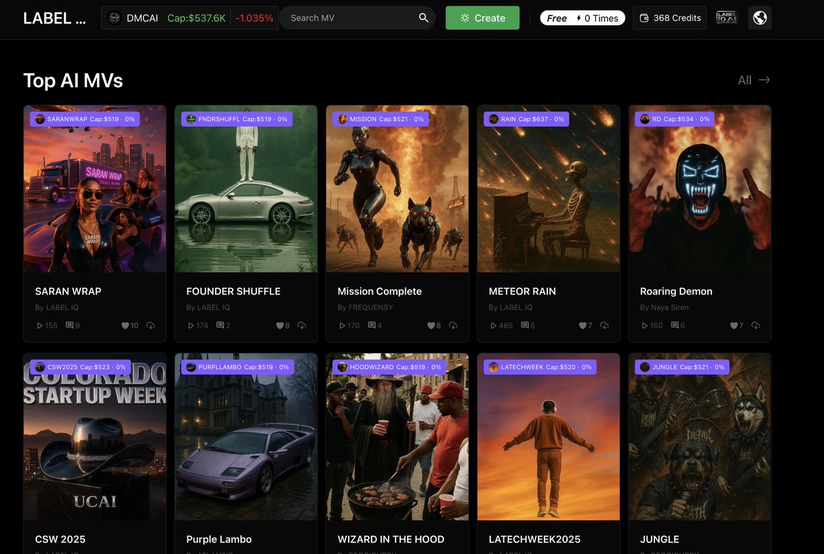 Risk note (important):

$DMCAI, Creator Tokens, Album Tokens, and gifts are not guaranteed investments

They don’t represent traditional equity or a fixed share of profits

Values can move up or down; rewards are never guaranteed

Fans should always DYOR and support responsibly