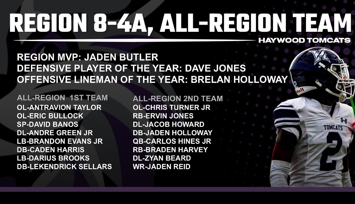 Congratulations to all the guys and I’m very thankful to be Region 8-4A M.V.P‼️