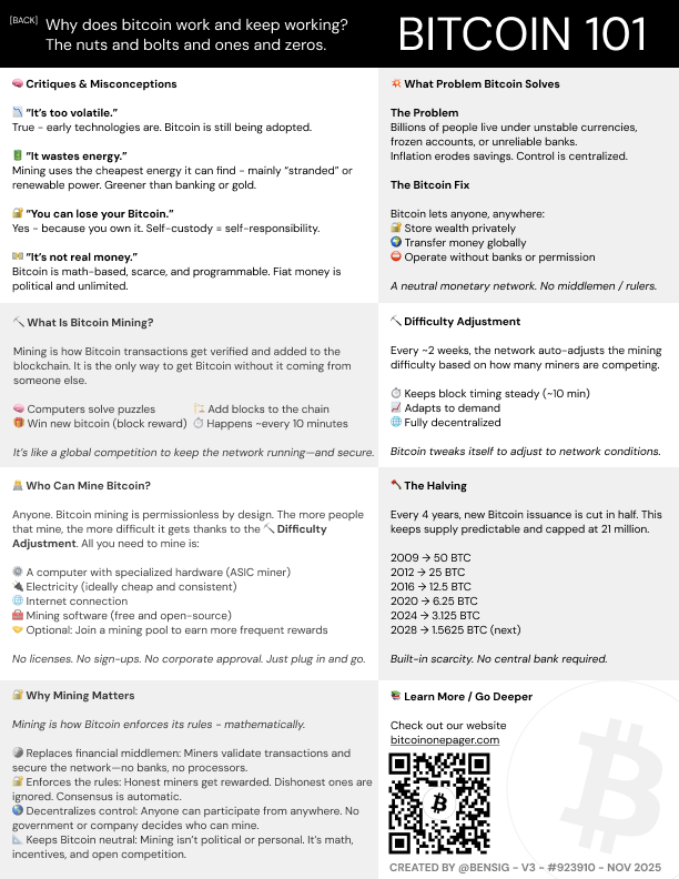 Rajatsoni's tweet image. Bitcoin 101 cheatsheet

BOOKMARK THIS POST!

Credit: @bensig