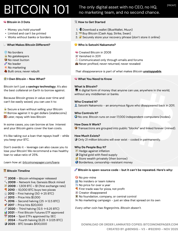 Rajatsoni's tweet image. Bitcoin 101 cheatsheet

BOOKMARK THIS POST!

Credit: @bensig