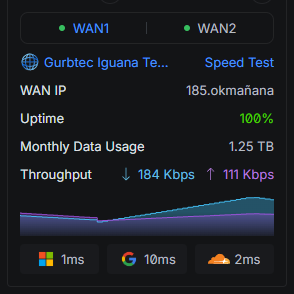 Raúl ✨ tweet media