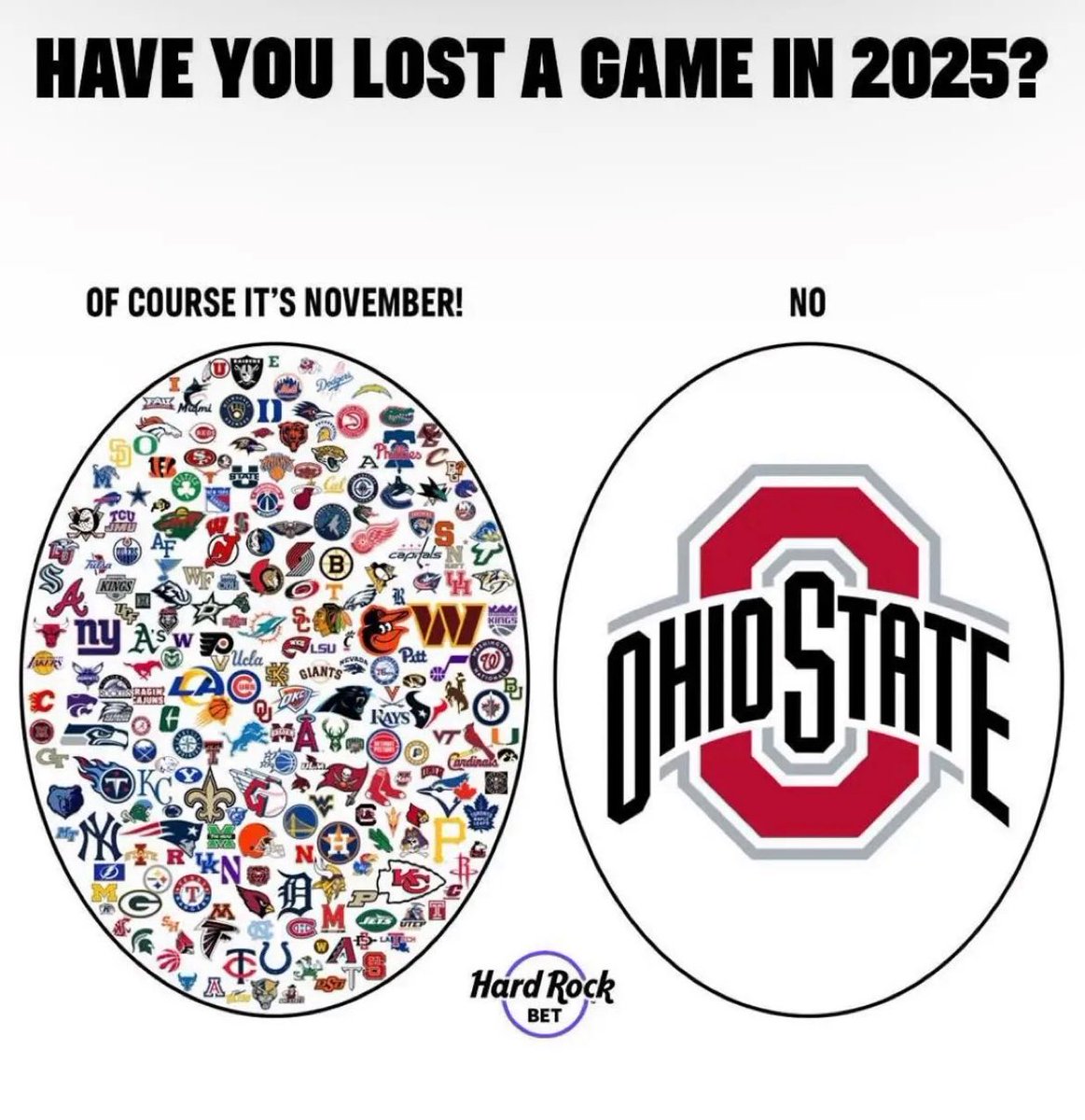 Everyone but Ohio State.