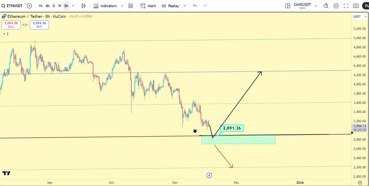 CryptoKnight tweet media