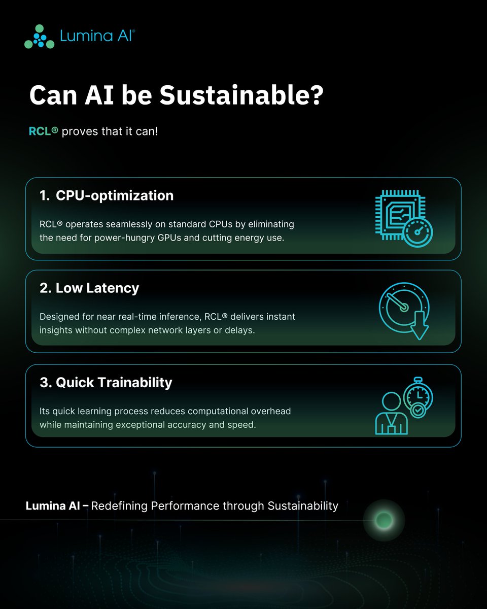 Lumina AI tweet media