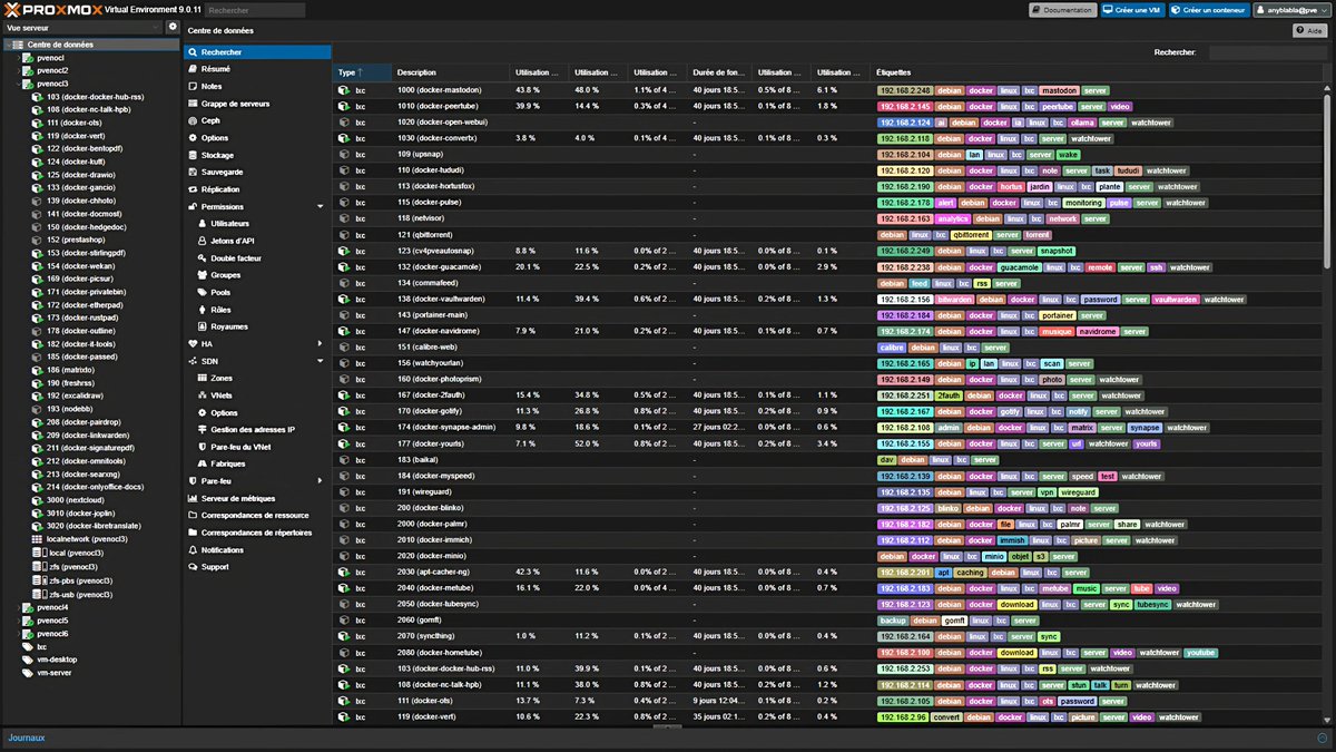 BlablaLinux's tweet image. Vous est-il déjà arrivé de vous arrêter, absorbé par l&apos;interface magnifique de #Proxmox VE, et de contempler simplement tous vos services fonctionnant sans accroc ?
