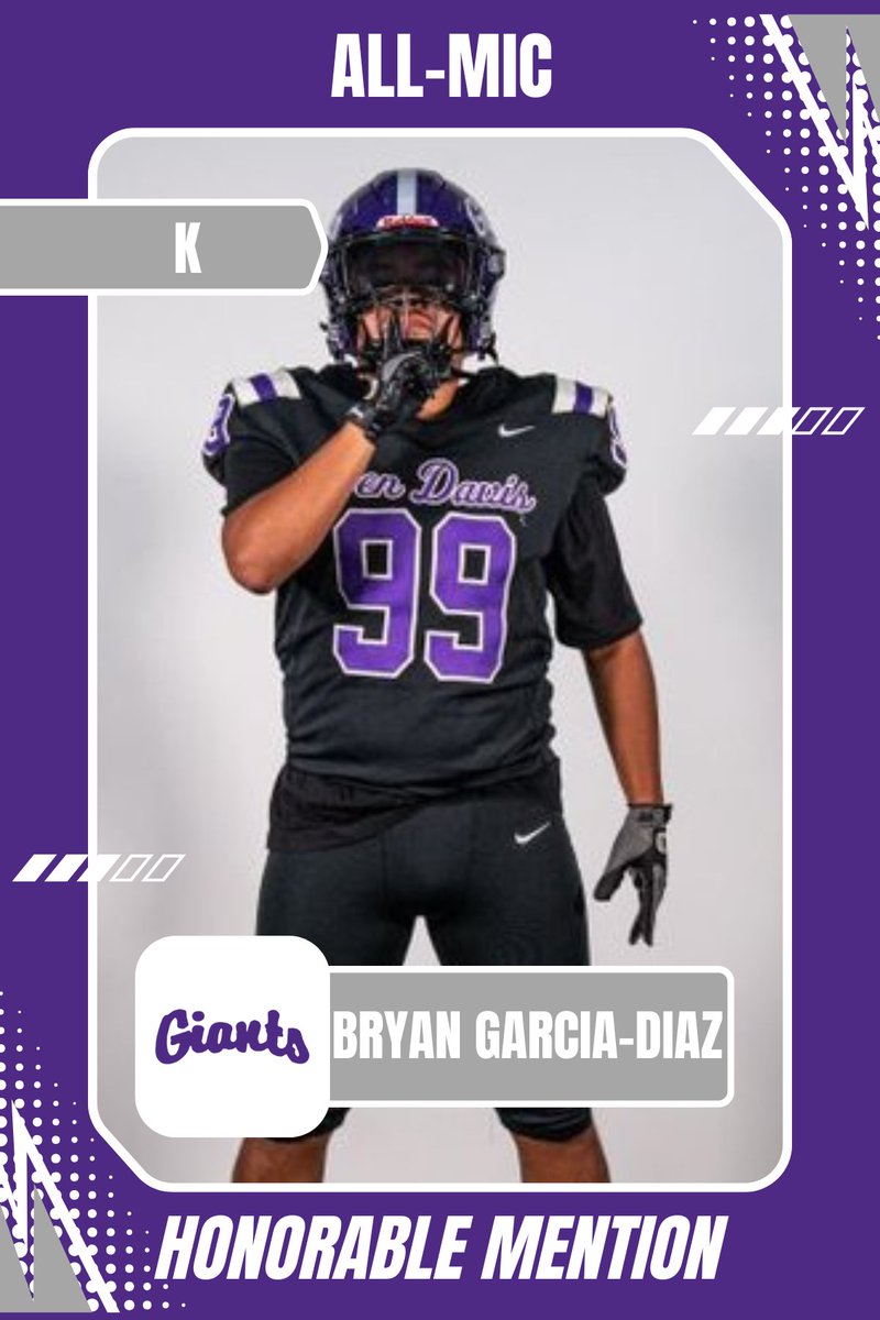 Ben Davis Football tweet media