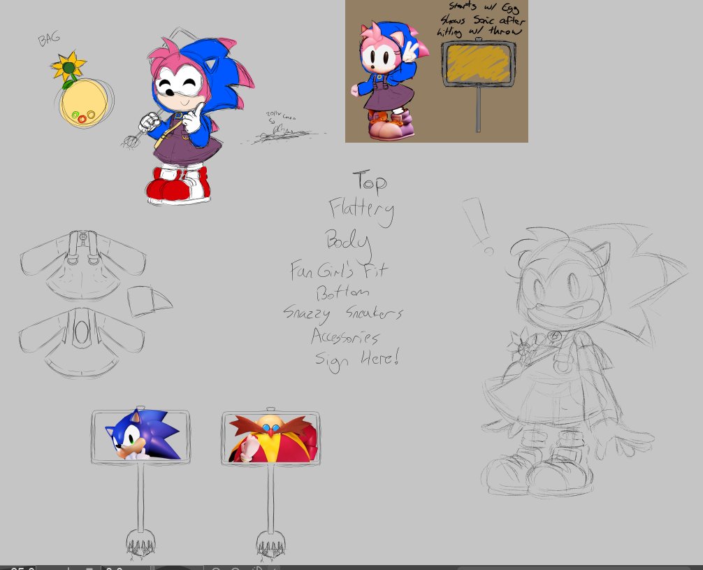 I am obsessed with drawing this design for Amy. Its become an issue