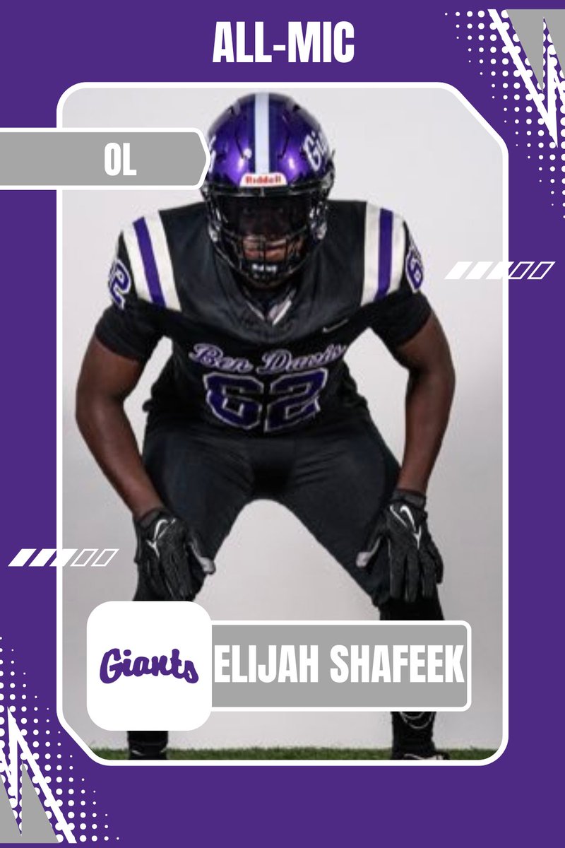 Ben Davis Football tweet media