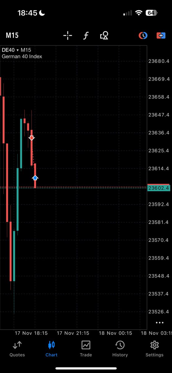 Heijstack's tweet image. Alright, now I’m done for the day.😂 $DAX