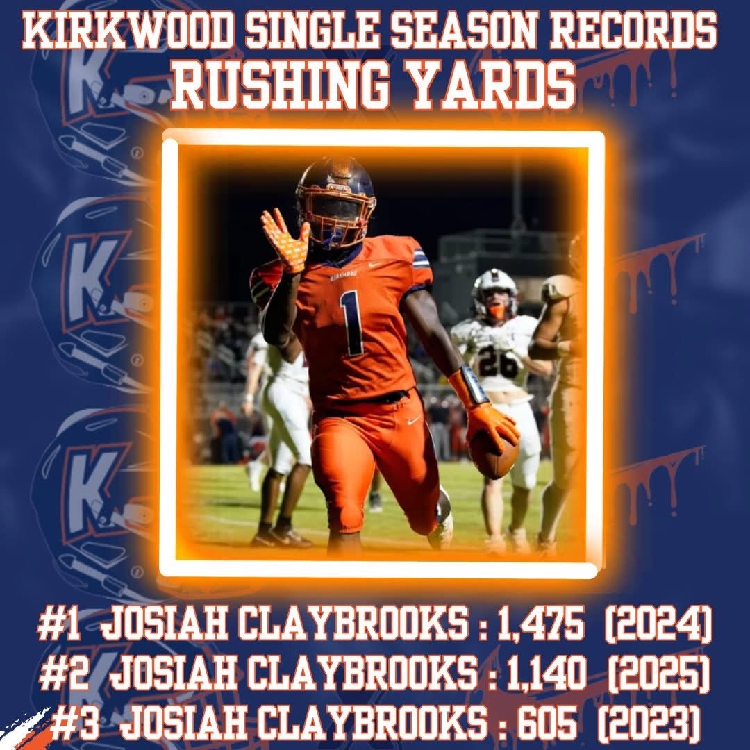 Kirkwood Football tweet media