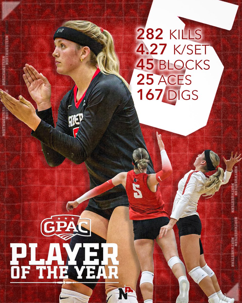 NWC Volleyball tweet media