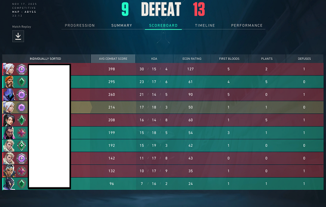 I come back after a long long hiatus, is this what match making looks like now?