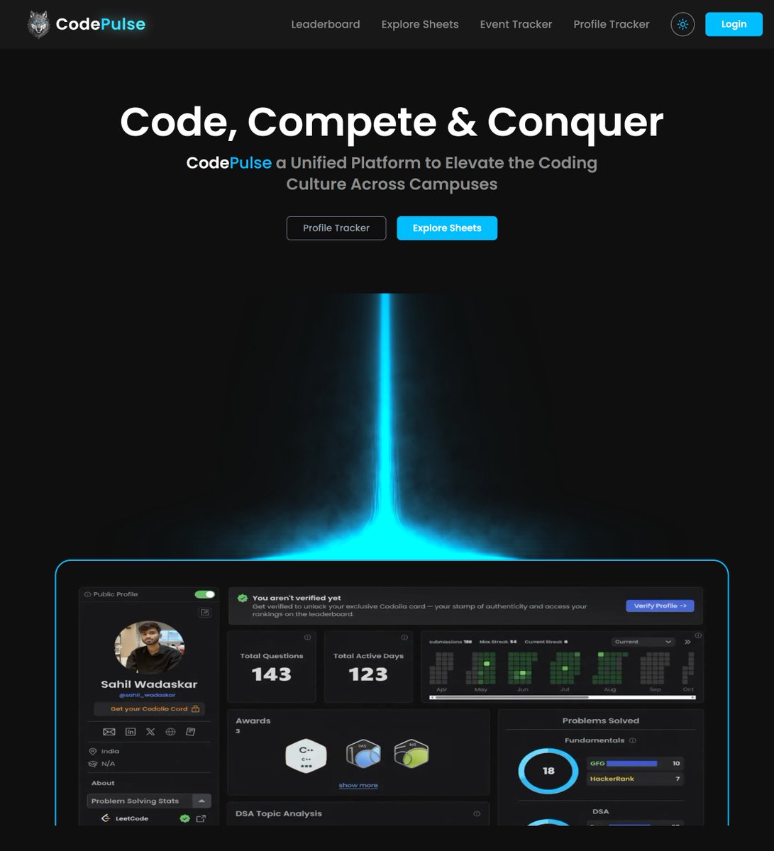 Sahil Wadaskar tweet media