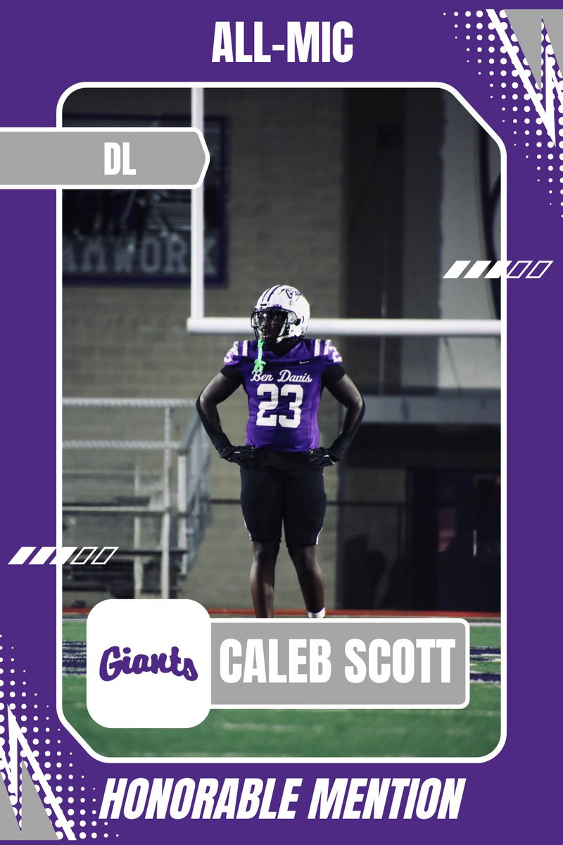 Ben Davis Football tweet media