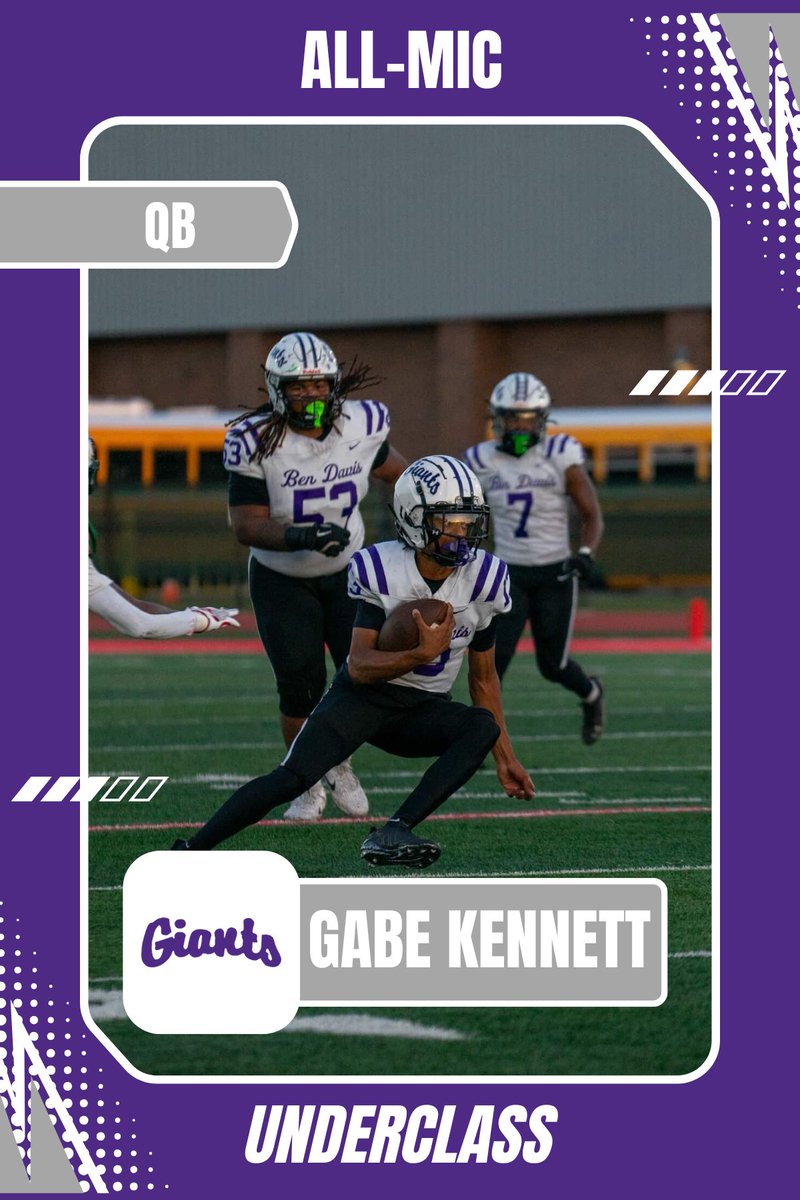 Ben Davis Football tweet media