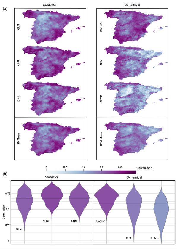 SantanderMeteo's tweet image. 🚨PAPER ALERT!🚨
New study on how statistical &amp;amp; dynamical downscaling captures the tails of hot–dry compound events. Discover how Statistical methods beat RCMs in temporal variability, but RCMs better simulate intensity!
👉 doi.org/10.1002/joc.70…
🙏 Part of the COMPOUND project