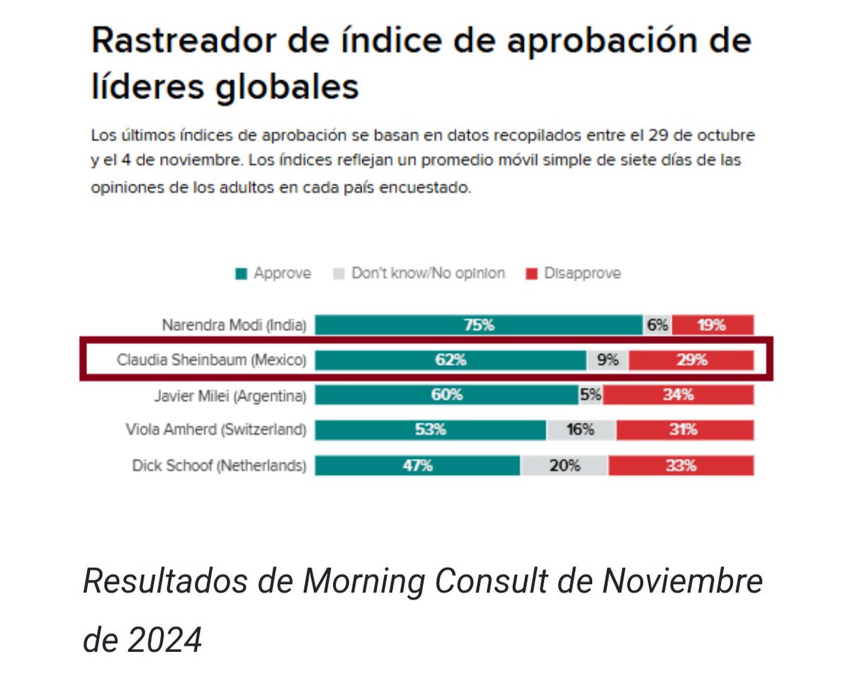 Estebancpp's tweet image. Voy a dejar esto por aquí y me iré leeeentamente