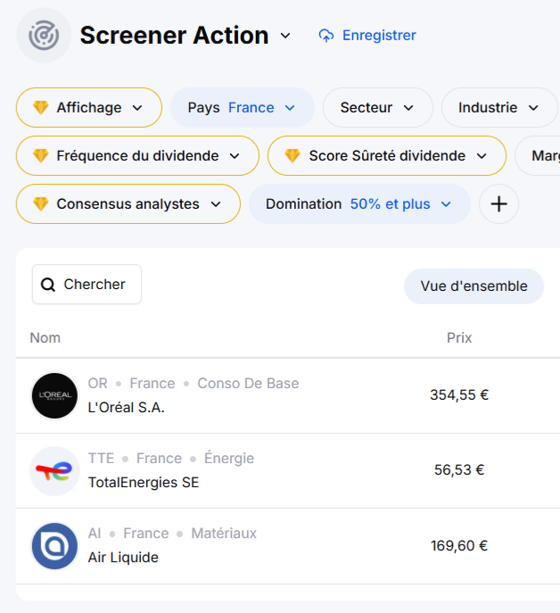 Comment trouver un monopole en 10 secondes ?

Avec le nouveau filtre "Domination". 

La domination, c'est le poids d'une boite par rapport à la capitalisation totale du secteur de son pays d'origine.

En France et avec une domination à 50 % et plus, ça donne ça :