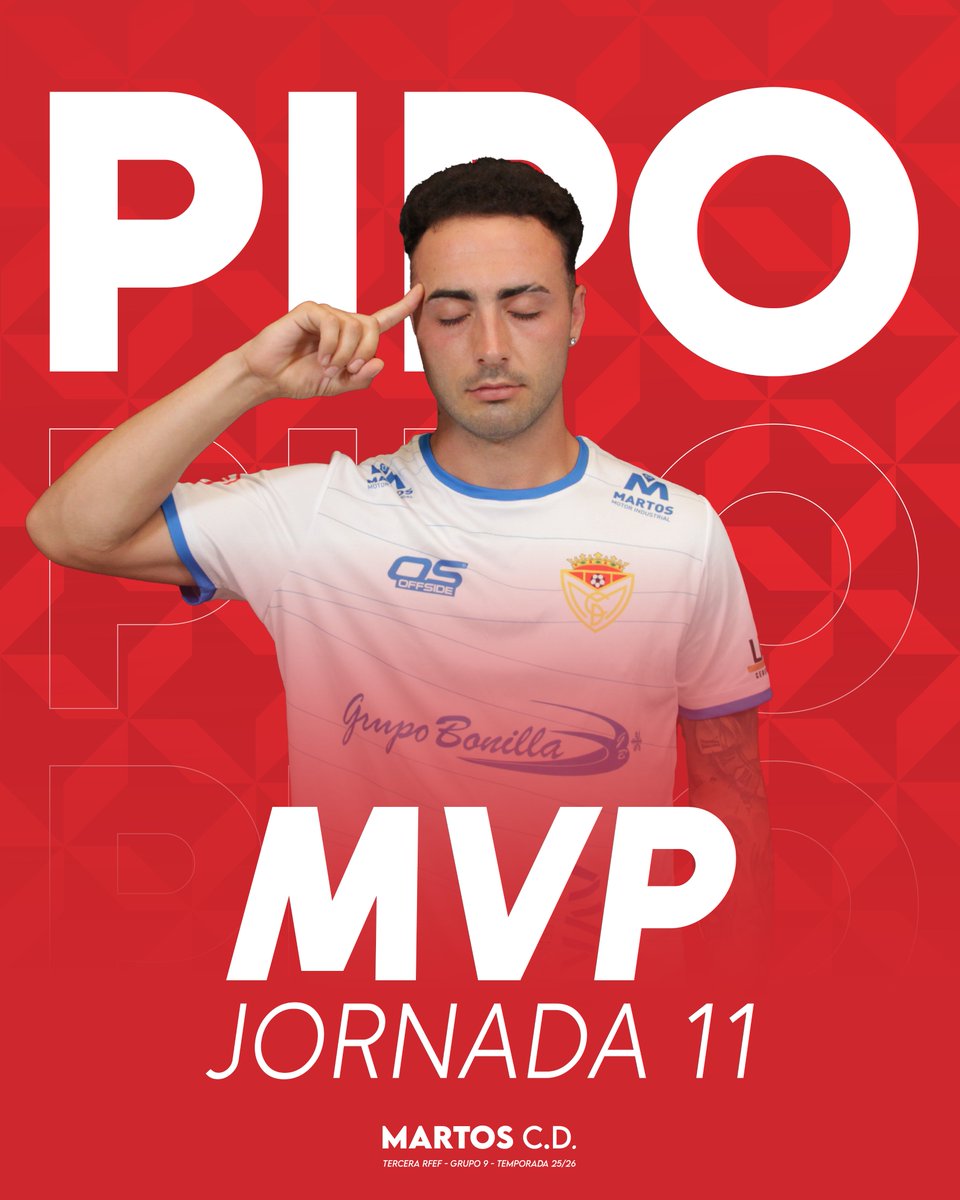 ¡Pipo es elegido el MVP de la Jornada 11!

Su golazo frente al Atlético Mancha Real lo proclama jugador del partido

¡Enhorabuena Pipo!