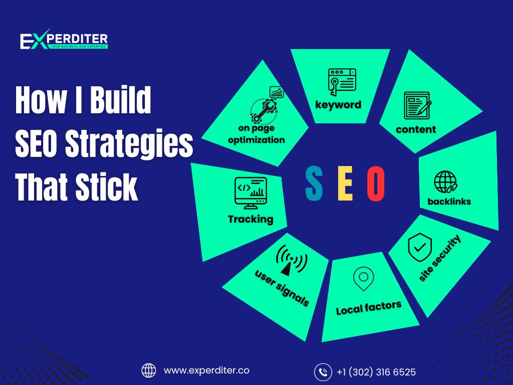 experditerco's tweet image. Here’s a peek into our SEO workflow:
  •  Audit
  •  Research
  •  Optimization
  •  Outreach
  •  Reporting
SEO isn’t a one-time fix—it’s a system. And we help clients build one that works.
#SEOWorkflow #WebsiteOptimization #DigitalMarketingVA #SearchSuccess #Experditer