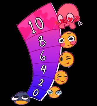 🔥 Juguemos un juego~! Foto del Personaje y calificare del 0 al 10 🔥

Dejen sus ♥️ y los 🔄 para participar y su imagen, la mejor de todas! 

💦🔥