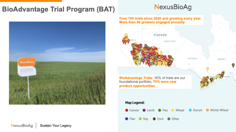 MustGrow Biologics Corp tweet media