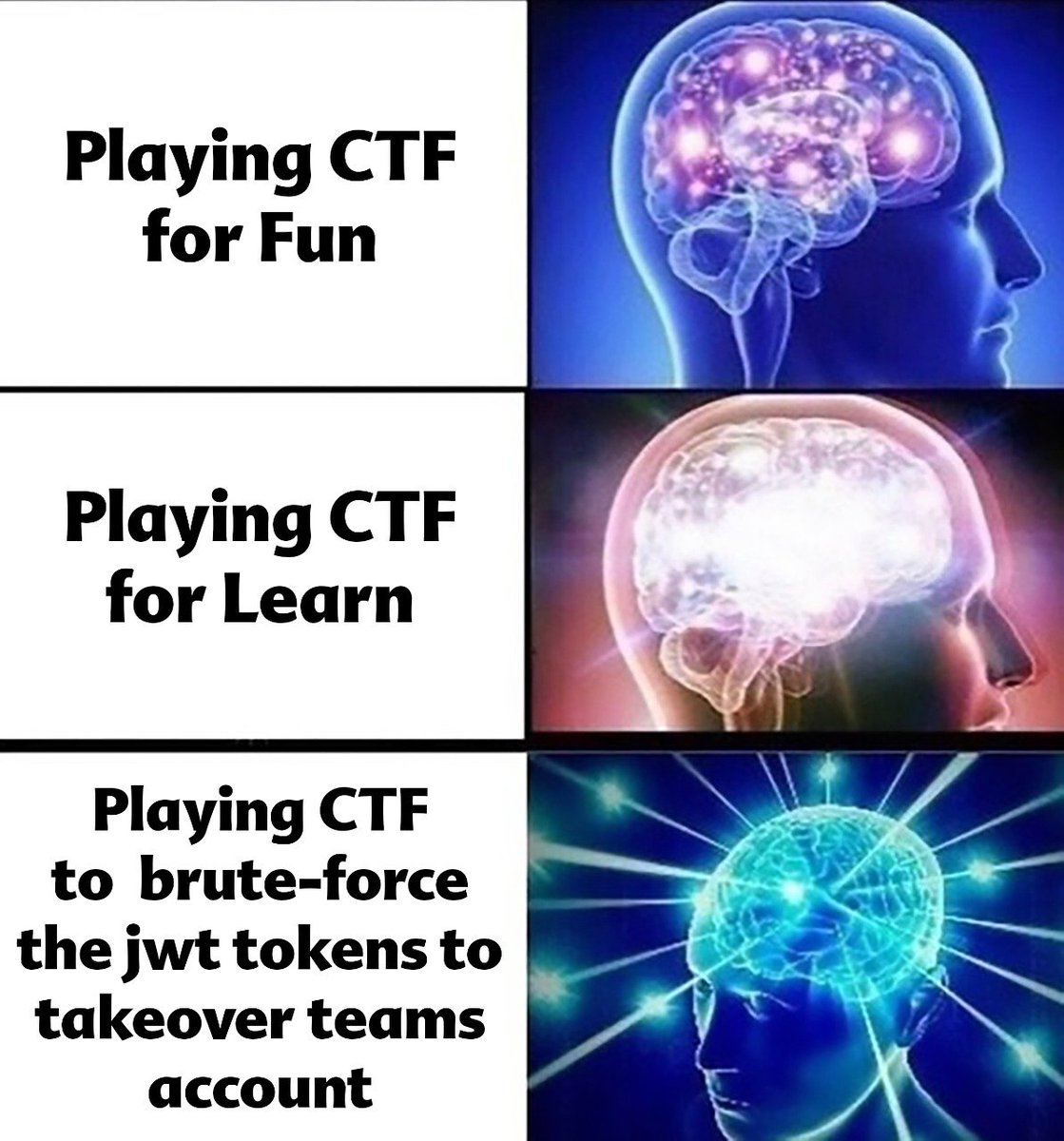 Limbo0x01's tweet image. #ctf