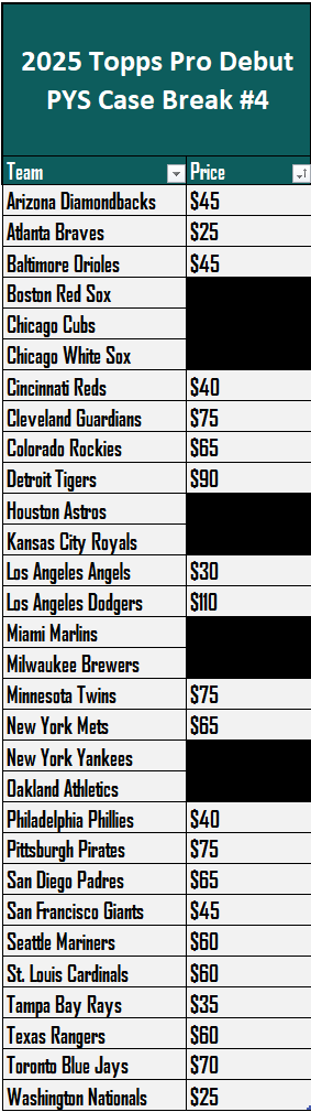 Grand Salami Sports Cards tweet media