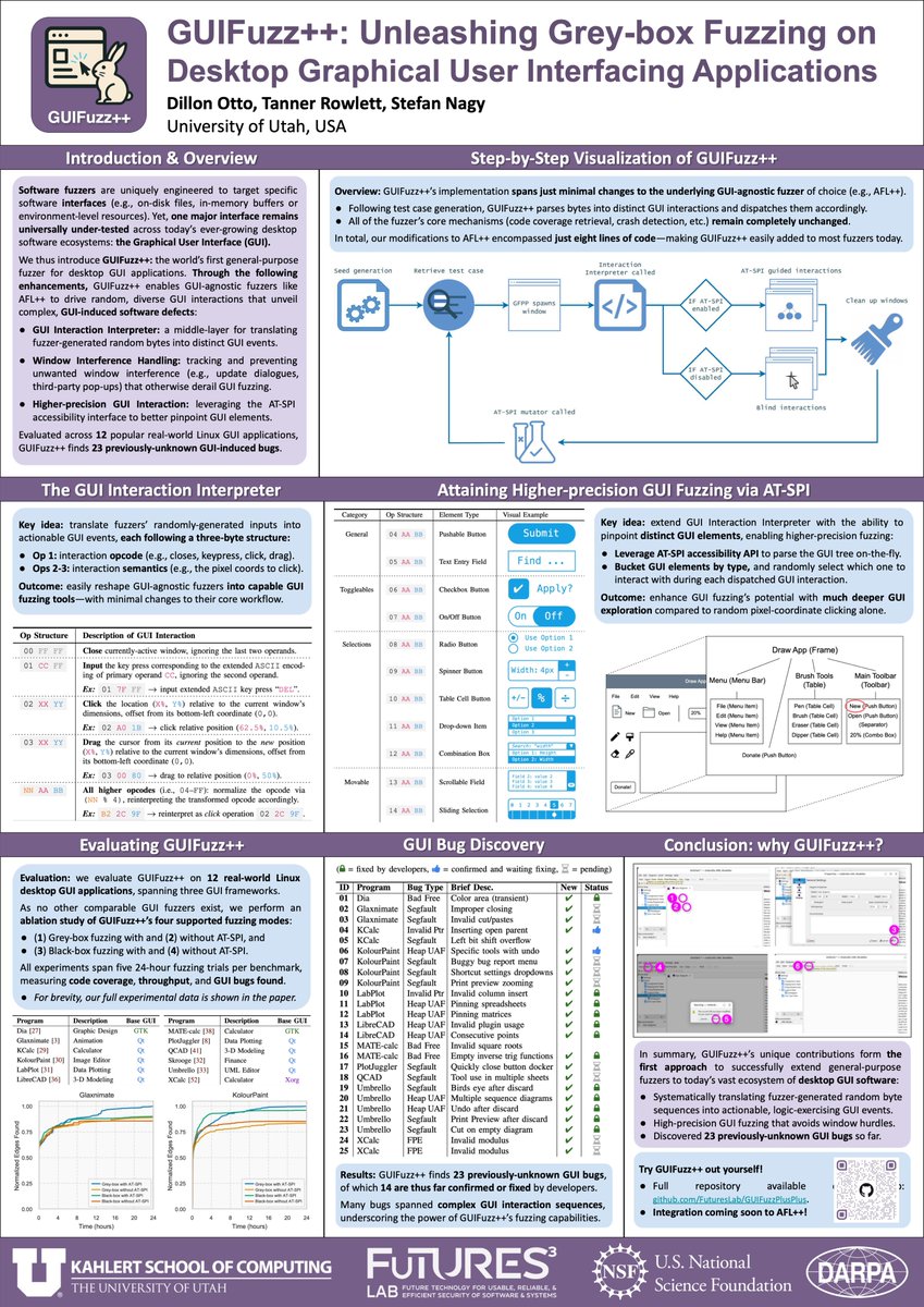 Stefan Nagy tweet media