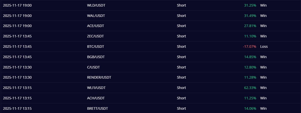 CubeBase 🟨 tweet media